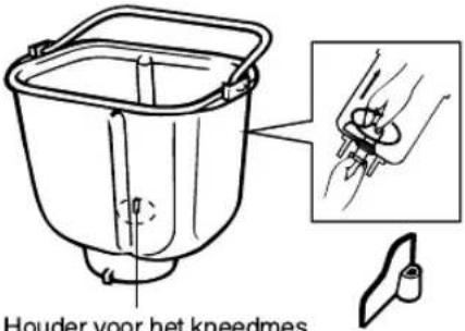PANASONIC Bread Bakery SD206B - Het toestel schoonmaken - 2
