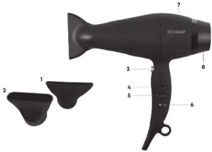 Revamp Progloss 5000 Sleek - 1