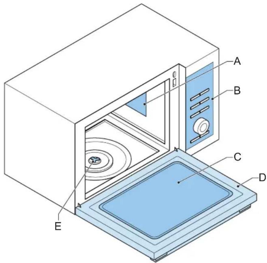 INVENTUM MN3018C - 1