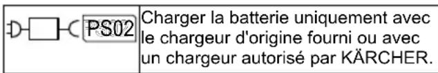 Kärcher OC 3 Plus Auto - Symboles sur l'appareil - 1