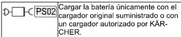Kärcher OC 3 Plus Auto - Simbolos en el equipo - 1