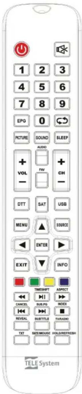 TELE System Palco24 LED08 - Telecomando standard - 1