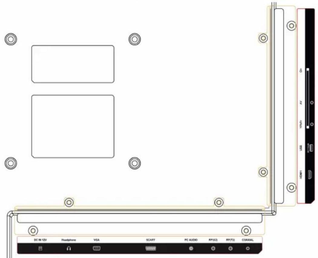 TELE System Palco24 LED08 - Connessioni posteriori - 1
