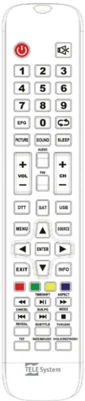 TELE System Palco24 LED08 - Standard remote control - 1