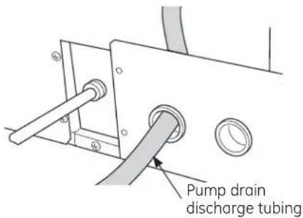 GE UPK3 - INSTALL THE PUMP KIT - 2