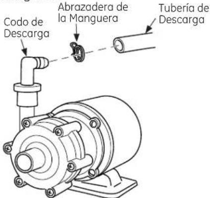 GE UPK3 - INSTALACIÓN DEL KIT DE LA BOMBA - 1