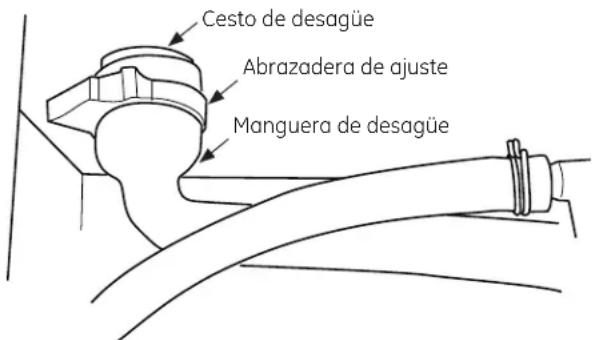 GE UPK3 - INSTALACIÓN DEL KIT DE LA BOMBA (Cont.) - 1