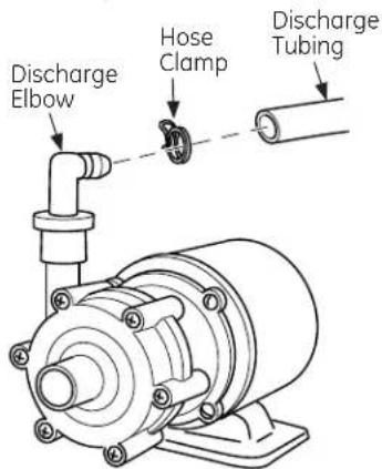 GE UPK3 - INSTALL THE PUMP KIT - 1