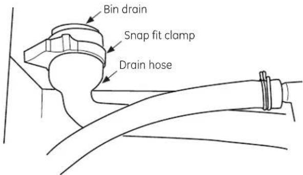 GE UPK3 - INSTALL THE PUMP KIT (Cont.) - 1