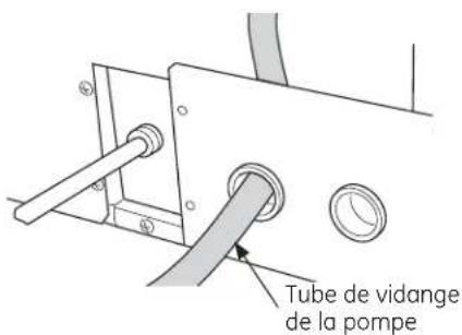 GE UPK3 - INSTALLER L'ENSEMBLE DE POMPE - 2