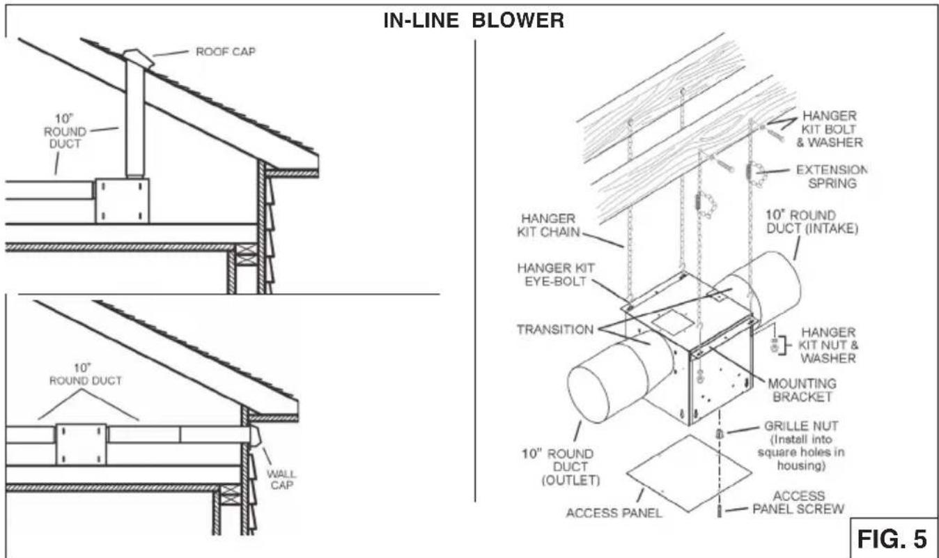 BEST Colonne WPP9IQ36SB - NOTE: To reduce the risk of fire, use only metal ductwork. - 2