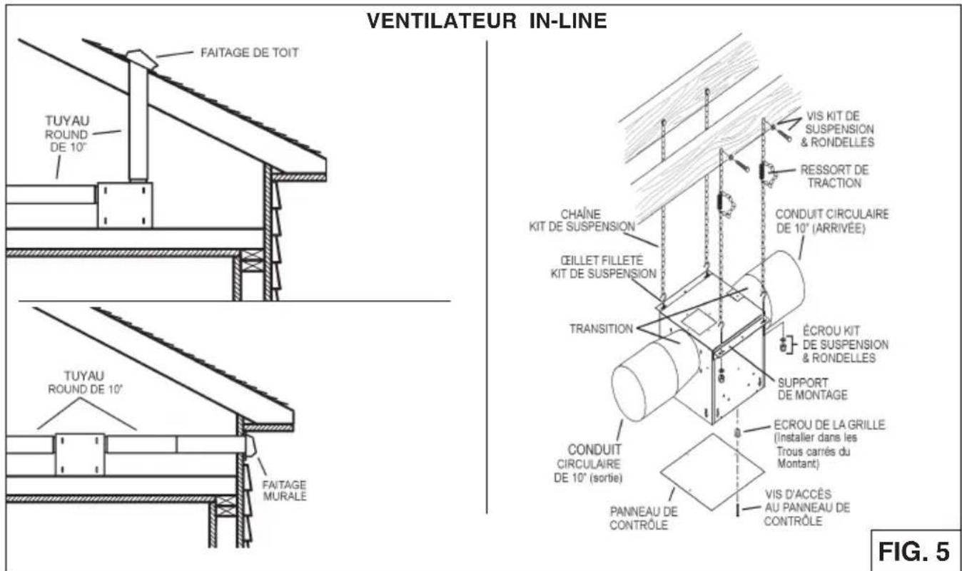 BEST Colonne WPP9IQ36SB - NOTE: Pour réduire les risques d'incendie n'utiliser que des conduits métalliques. - 3