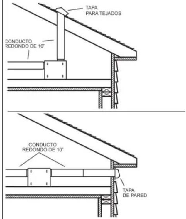 BEST Colonne WPP9IQ36SB - NOTA: Para reducir al riesgo de incendios, use únicamente conductos de metal. - 2