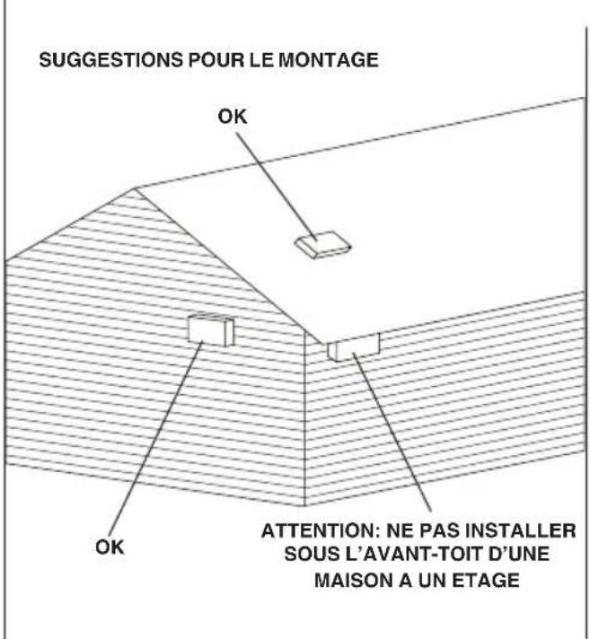 BEST Colonne WPP9IQ36SB - NOTE: Pour réduire les risques d'incendie n'utiliser que des conduits métalliques. - 1