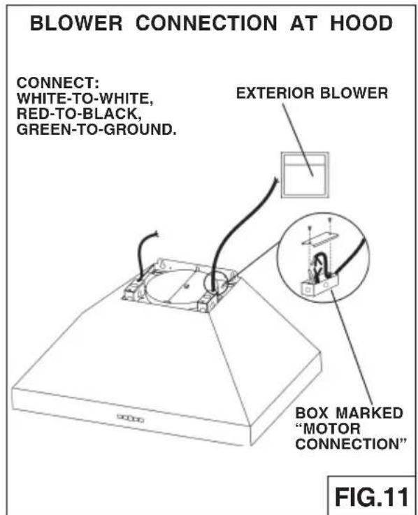 BEST Colonne WPP9IQ36SB - Exterior blower connection: - 1