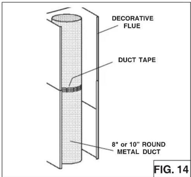 BEST Colonne WPP9IQ36SB - DUCTED INSTALLATION ONLY - 3