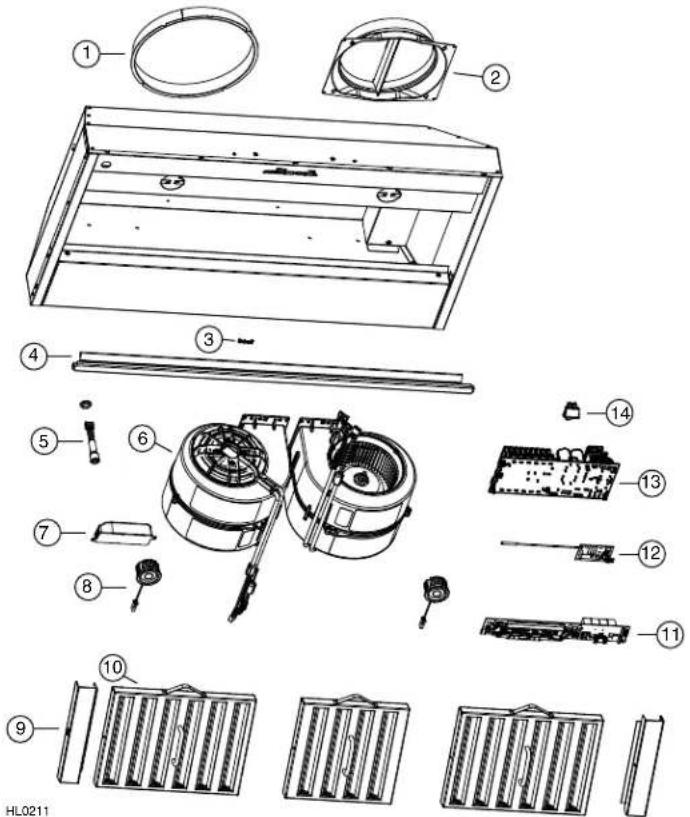 BEST CP57IQT662SB - AVERTISSEMENT - 3
