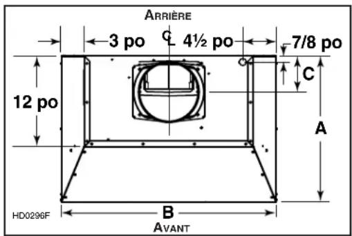 BEST CP57IQT662SB - ⚠ AVERTISSEMENT - 1