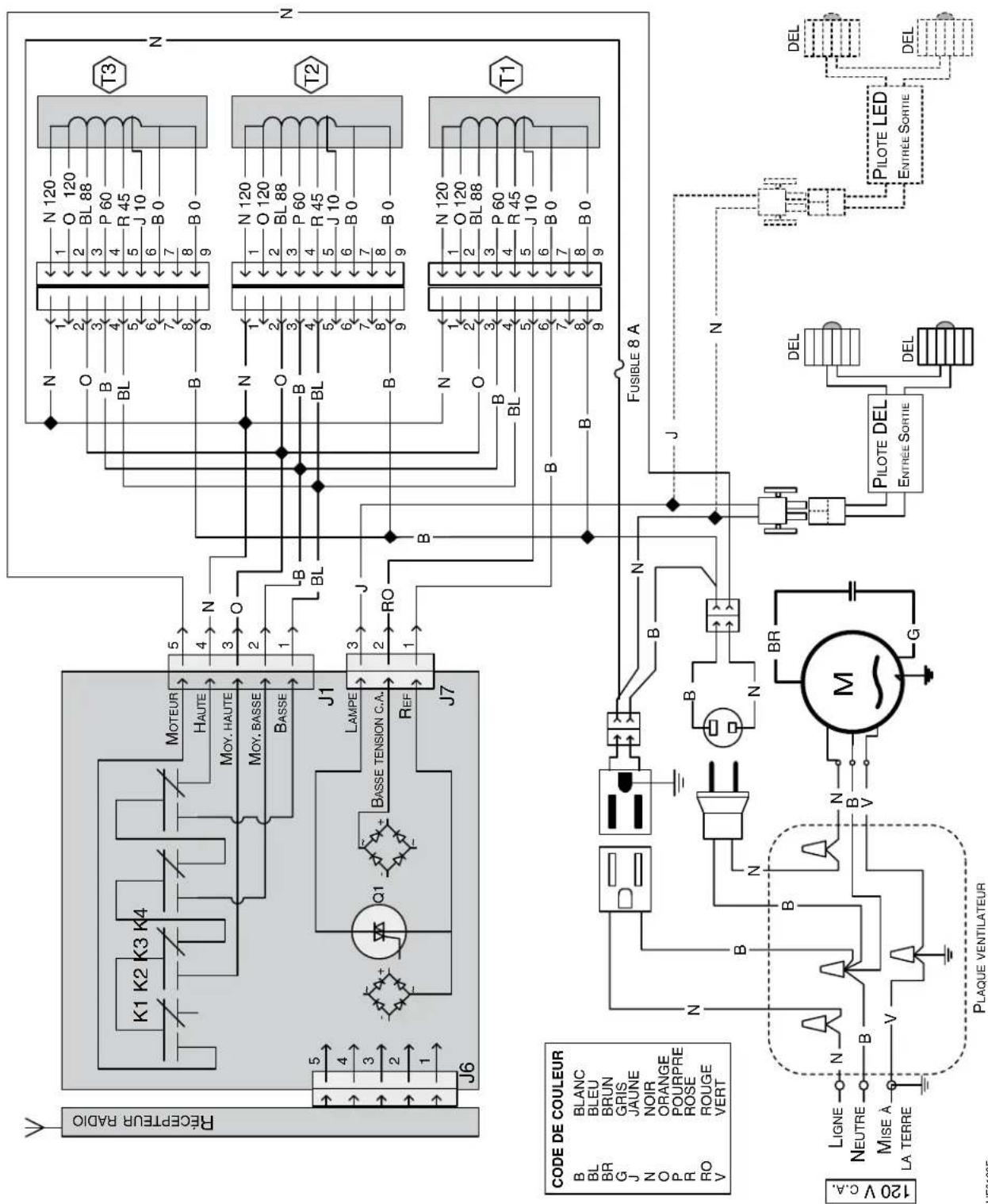 BEST CP57IQT662SB - AVERTISSEMENT - 2
