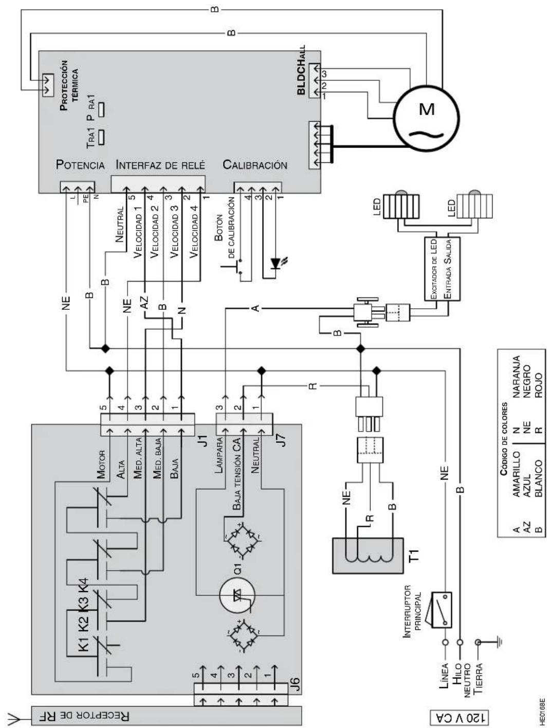BEST CP57IQT662SB - ADVERTENCIA - 1