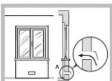 INDESIT PI 631 A (IX) - Positioning - 3