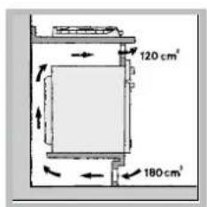 INDESIT PI 631 A (IX) - Aération - 4