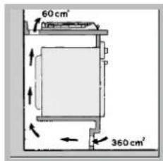 INDESIT PI 631 A (IX) - Ventilação - 3