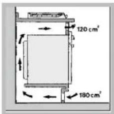 INDESIT PI 631 A (IX) - Ventilação - 4