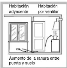 INDESIT PI 631 A (IX) - Colocación - 3