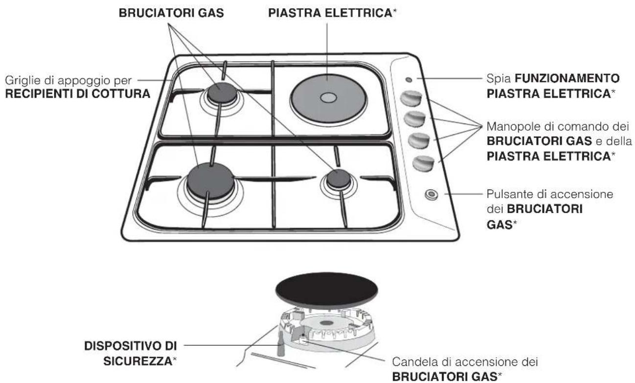 INDESIT PI 631 A (IX) - Vista d'insieme - 1