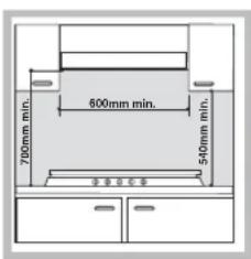 INDESIT PI 631 A (IX) - Fitting the appliance - 1