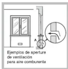 INDESIT PI 631 A (IX) - Colocación - 2