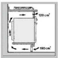 INDESIT PI 631 A (IX) - Ventilation - 4