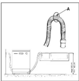 INDESIT DV 620 WH - Drain Hose Connection - 1