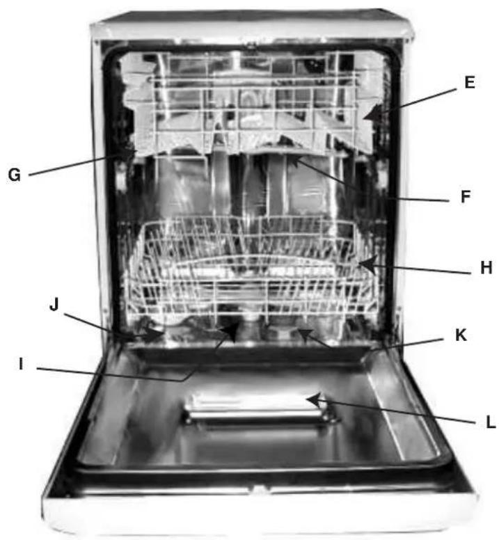 INDESIT DV 620 WH - Close-up View (Interior) - 1