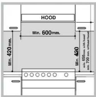 INDESIT KN1G21(X)EX - Positioning and levelling - 1