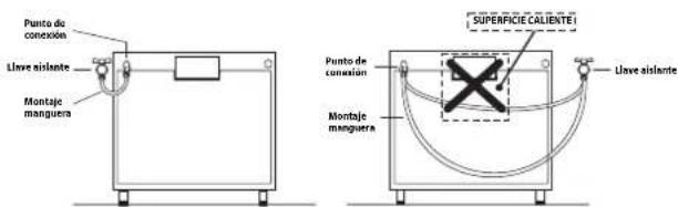 INDESIT KN1G21(X)EX - Conexión de gas con tubo flexible de goma - 1