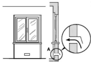 INDESIT KN1G21(X)EX - Ventilación de los ambientes - 1