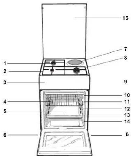 INDESIT KN1G21(X)EX - Indice - 2