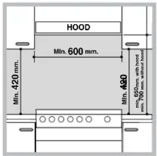 INDESIT KN1G21(X)EX - Colocación y nivelación - 1