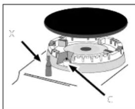 INDESIT KN1G21(X)EX - Lighting the burners - 1