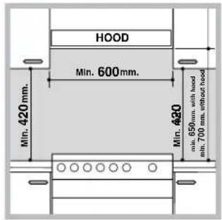 INDESIT KN1G21(X)EX - Posicionamento e nivelamento - 1