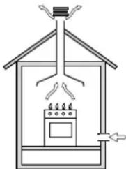 INDESIT KN1G21(X)EX - Descarga de los humos de la combustión - 1