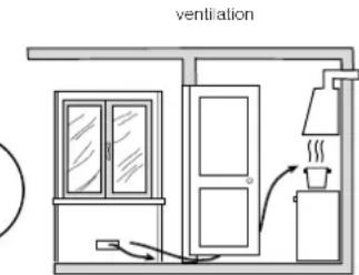 INDESIT KN1G21(X)EX - Room ventilation - 3