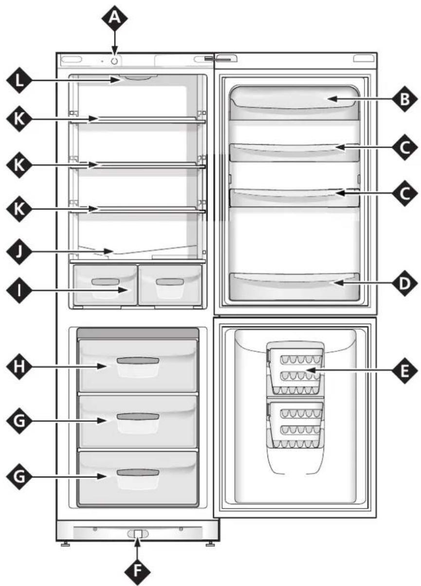 INDESIT BA 13 (FR) - Commande pour régler la température - 13