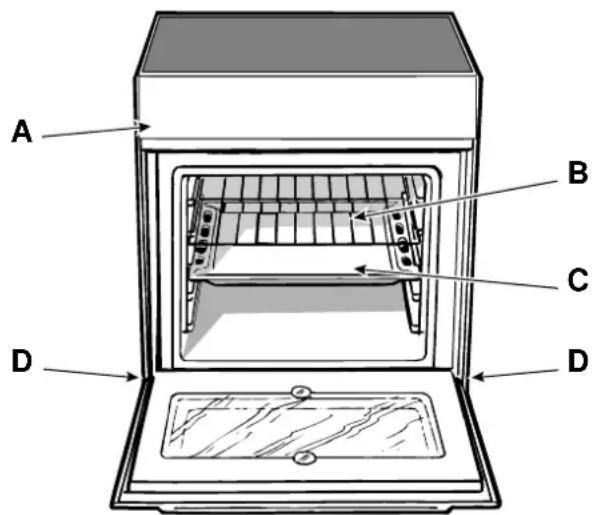 INDESIT K6C51(W)R - Cooker description - 2