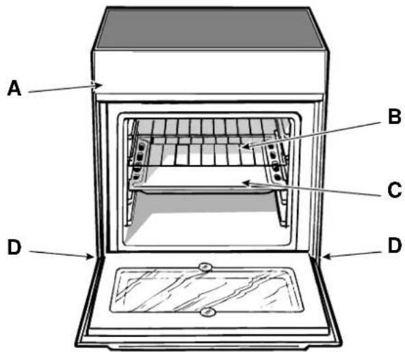 INDESIT K6C51(W)R - La cucina con forno multifunzione - 2