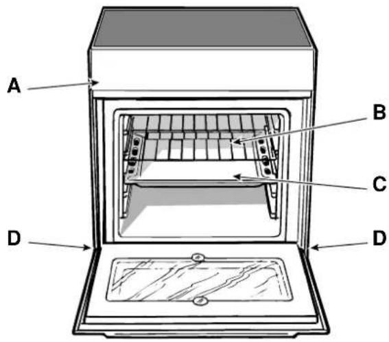 INDESIT K6C51(W)R - Kuchnia elektryczna z płytą ceramiczną i piekarnikiem „Siedmiu kucharzy” - 2