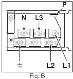 INDESIT K6C51(W)R - Fitting on a Power Supply Cable - 3