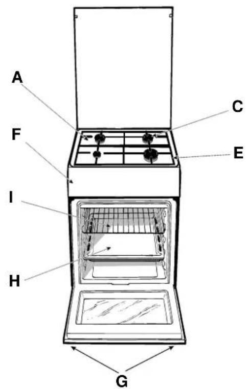 INDESIT K3G11(W)O - Beschrijving van het fornuis - 2